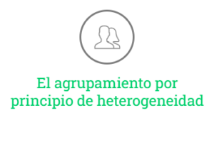 Escuela del SOL - Agrupamiento